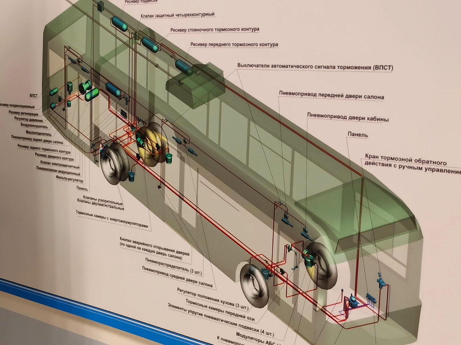 Мы продолжаем рассказ о возрождении учебного центра 